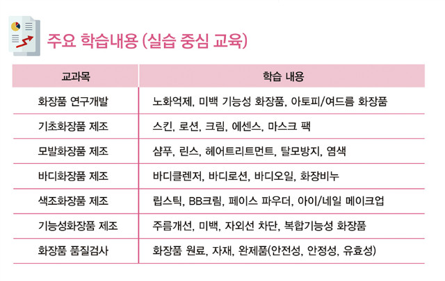 주요 학습내용.jpg